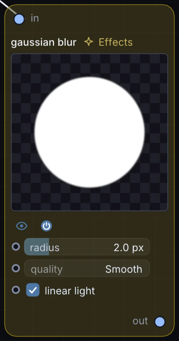 The Gaussian Blur node in Infinite, showing its inputs, controls and outputs.
