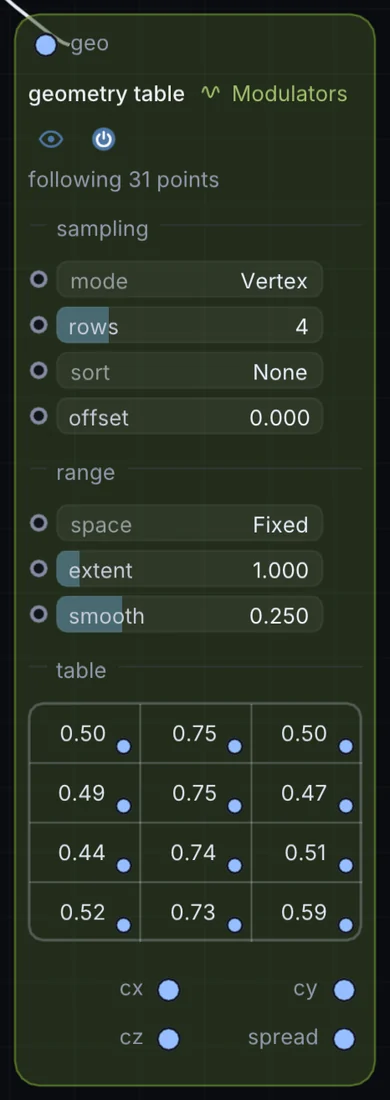 The Geometry Table node in Infinite, showing its inputs, controls and outputs.