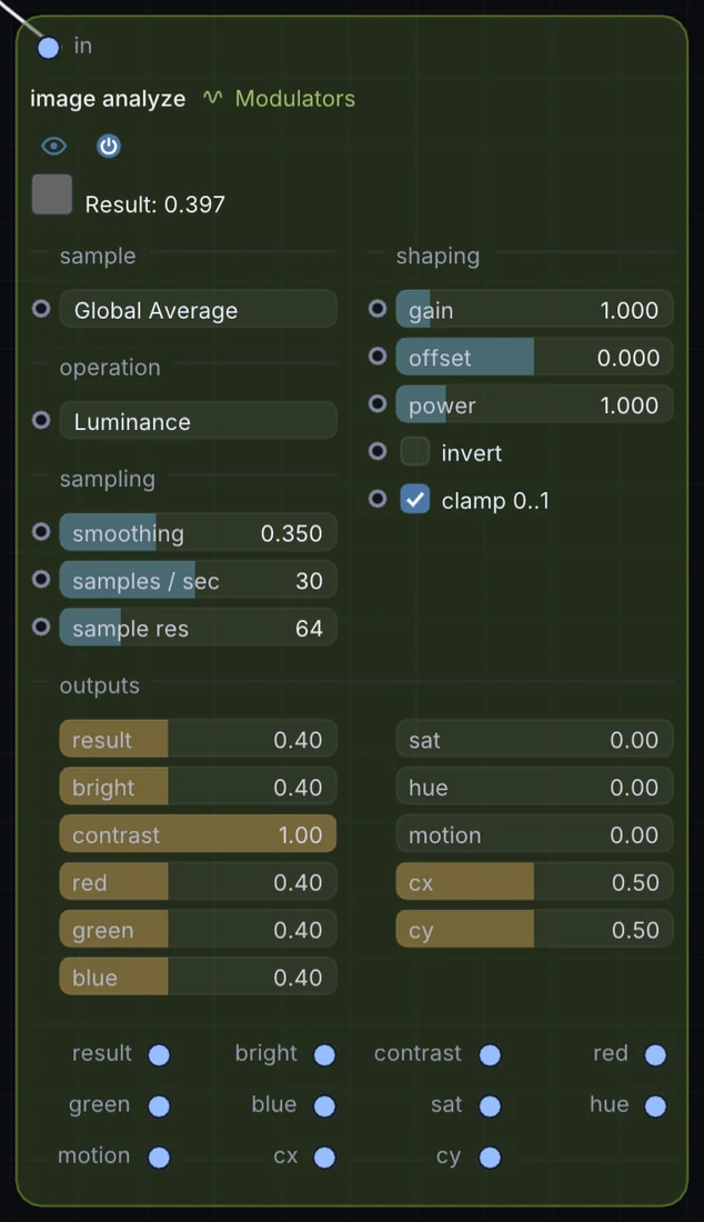 The Image Analyze node in Infinite, showing its inputs, controls and outputs.