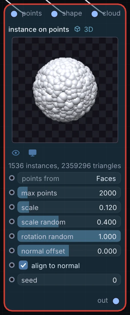 The Instance on Points node in Infinite, showing its inputs, controls and outputs.
