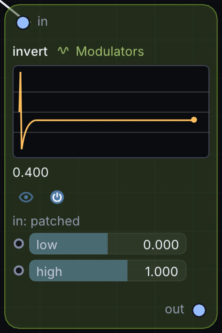 The Invert node in Infinite, showing its inputs, controls and outputs.