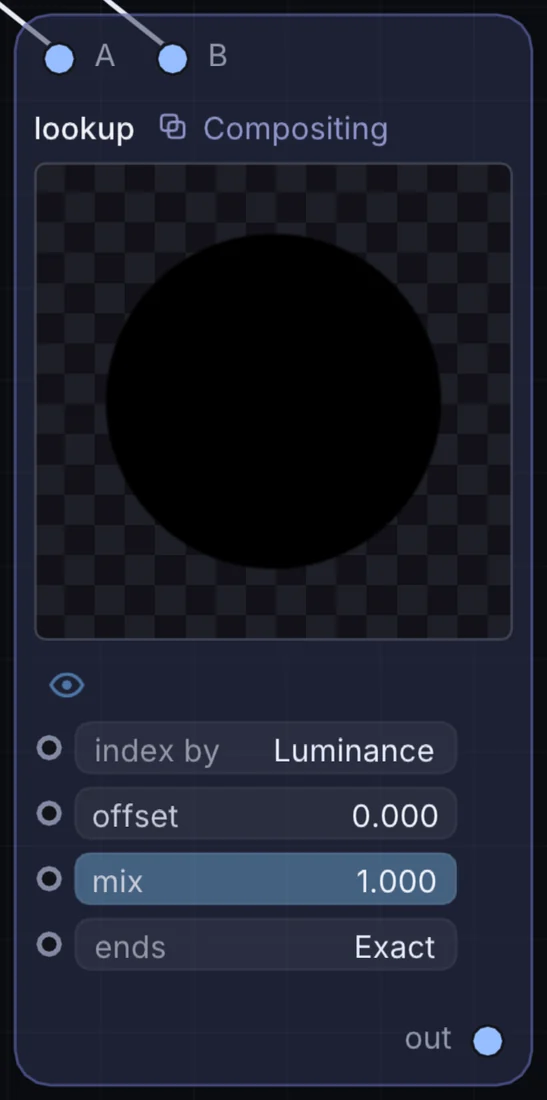 The Lookup node in Infinite, showing its inputs, controls and outputs.