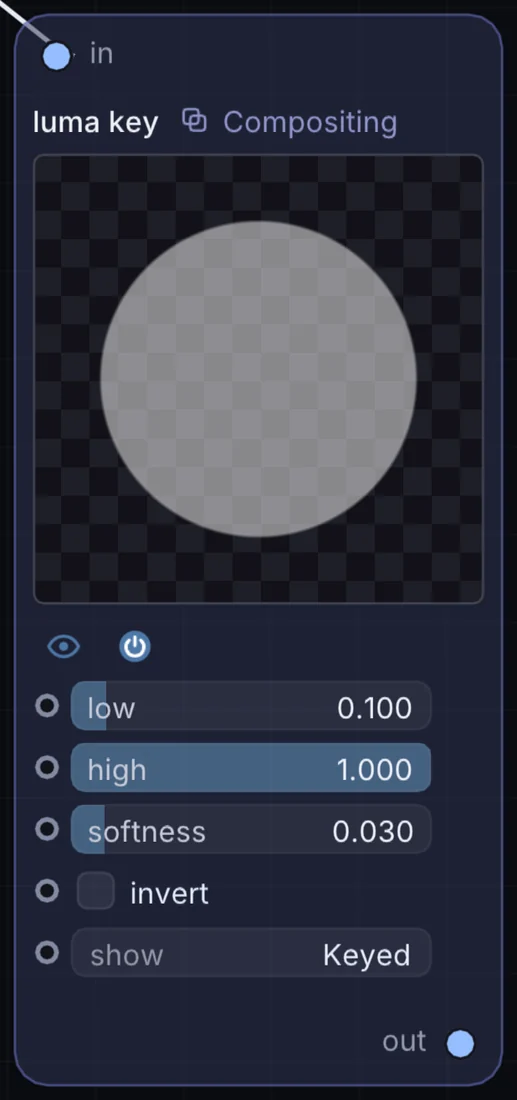 The Luma Key node in Infinite, showing its inputs, controls and outputs.
