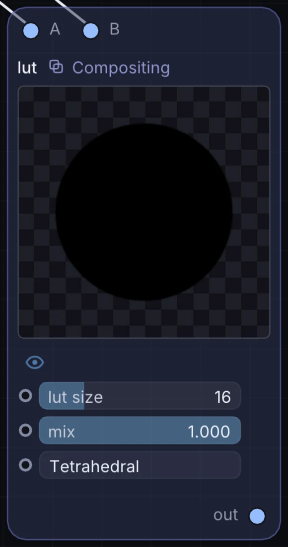 The LUT node in Infinite, showing its inputs, controls and outputs.