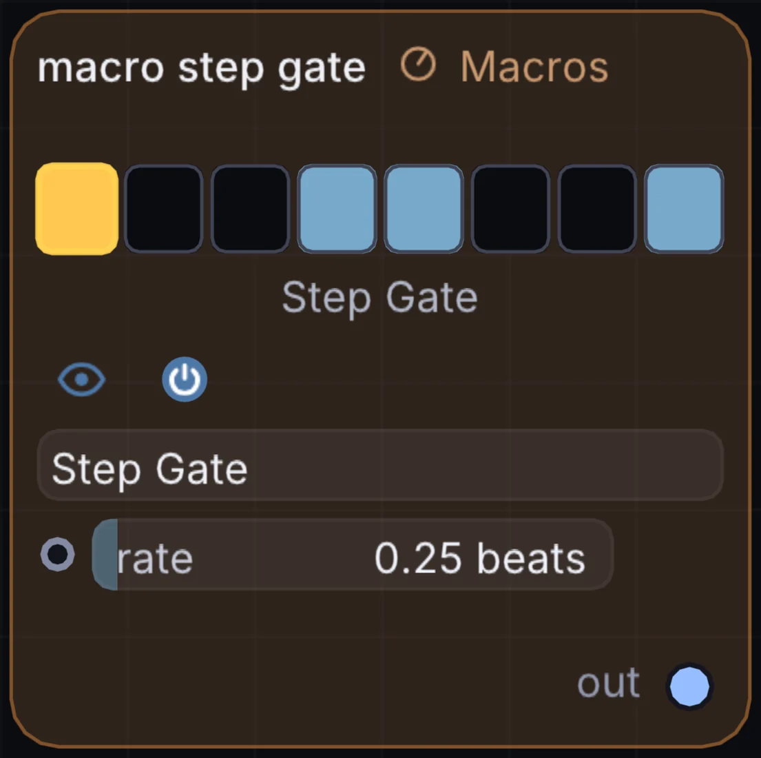 The Macro Step Gate node in Infinite, showing its controls and output.