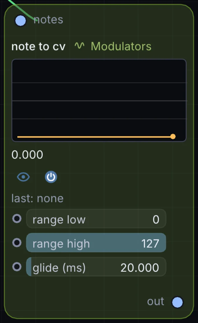 The Note to CV node in Infinite, showing its inputs, controls and outputs.