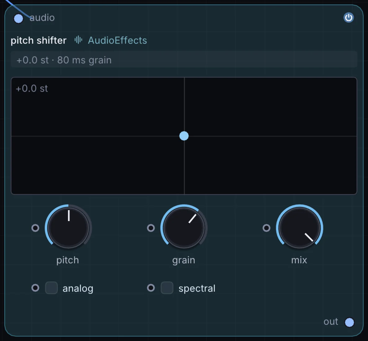 The Pitch Shifter node in Infinite, showing its inputs, controls and outputs.
