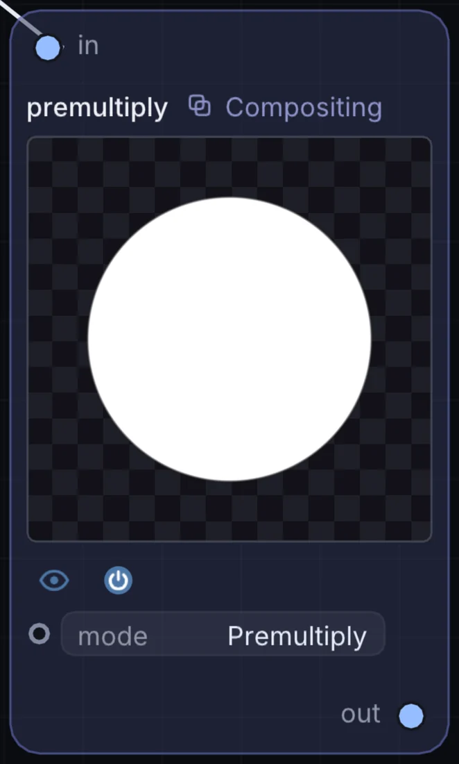 The Premultiply node in Infinite, showing its inputs, controls and outputs.