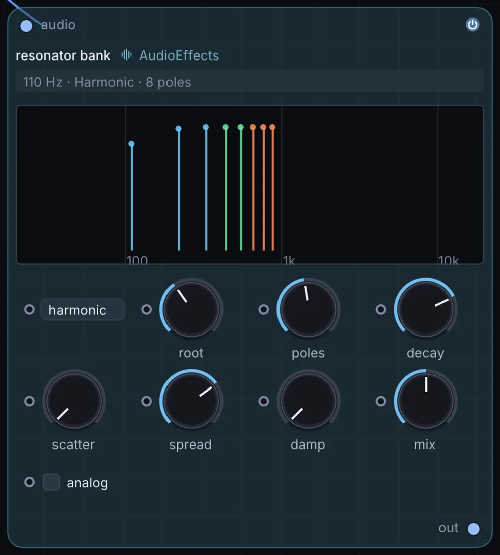 The Resonator Bank node in Infinite, showing its inputs, controls and outputs.