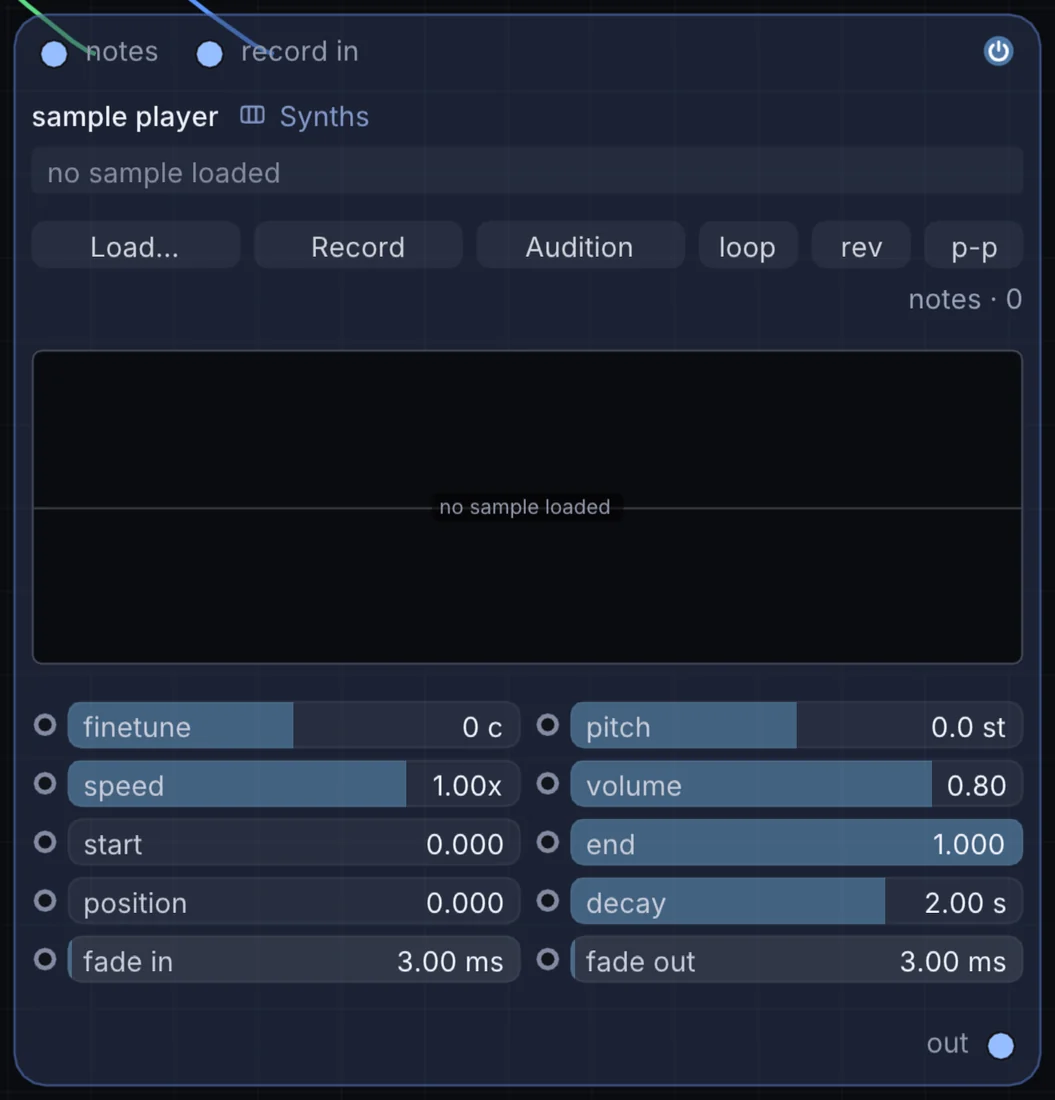 The Sampler node in Infinite, showing its inputs, controls and outputs.