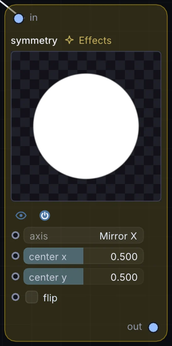 The Symmetry node in Infinite, showing its inputs, controls and outputs.