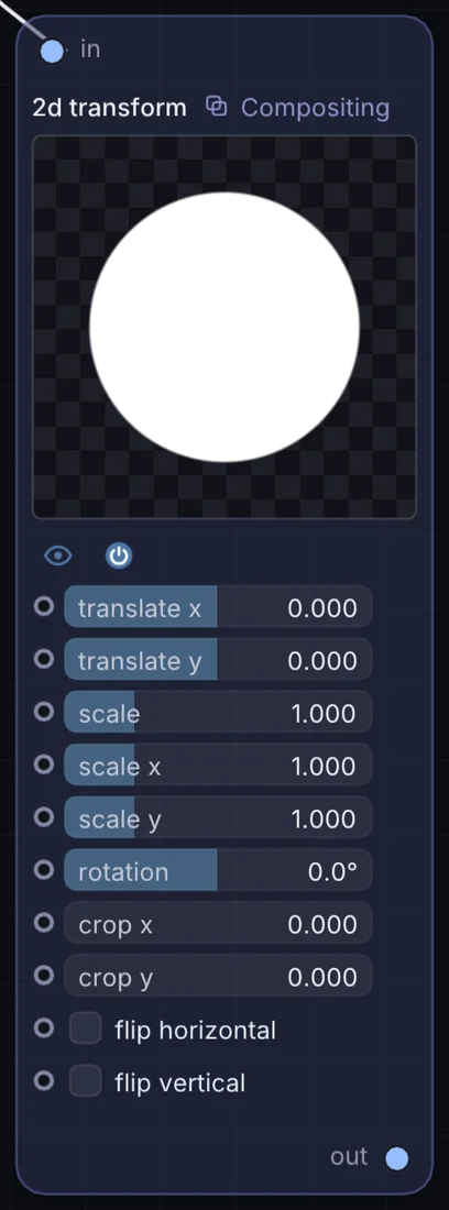 The Transform node in Infinite, showing its inputs, controls and outputs.