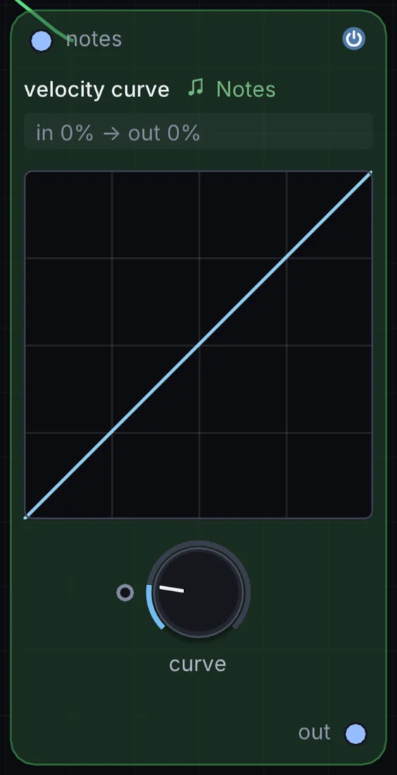 The Velocity Curve node in Infinite, showing its inputs, controls and outputs.