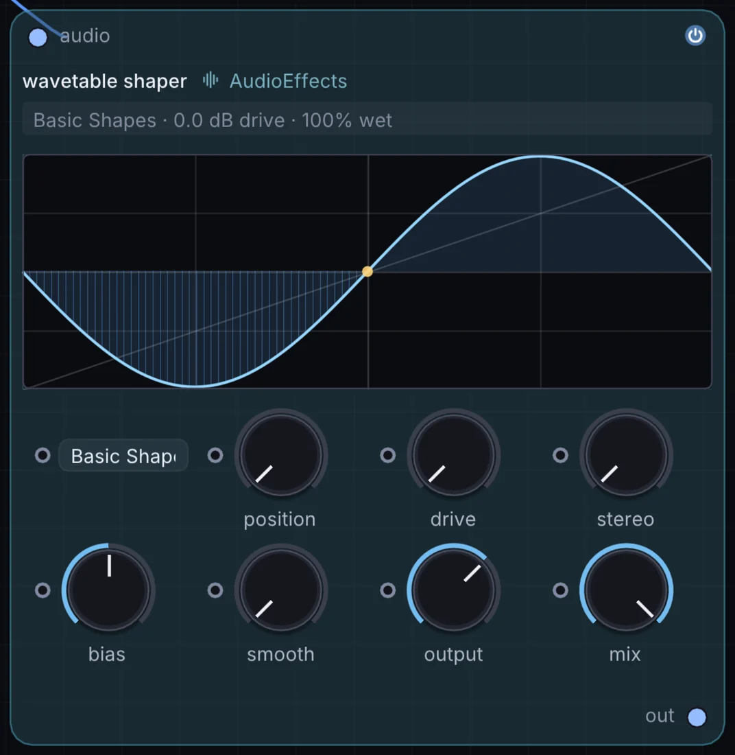 The Wavetable Shaper node in Infinite, showing its inputs, controls and outputs.