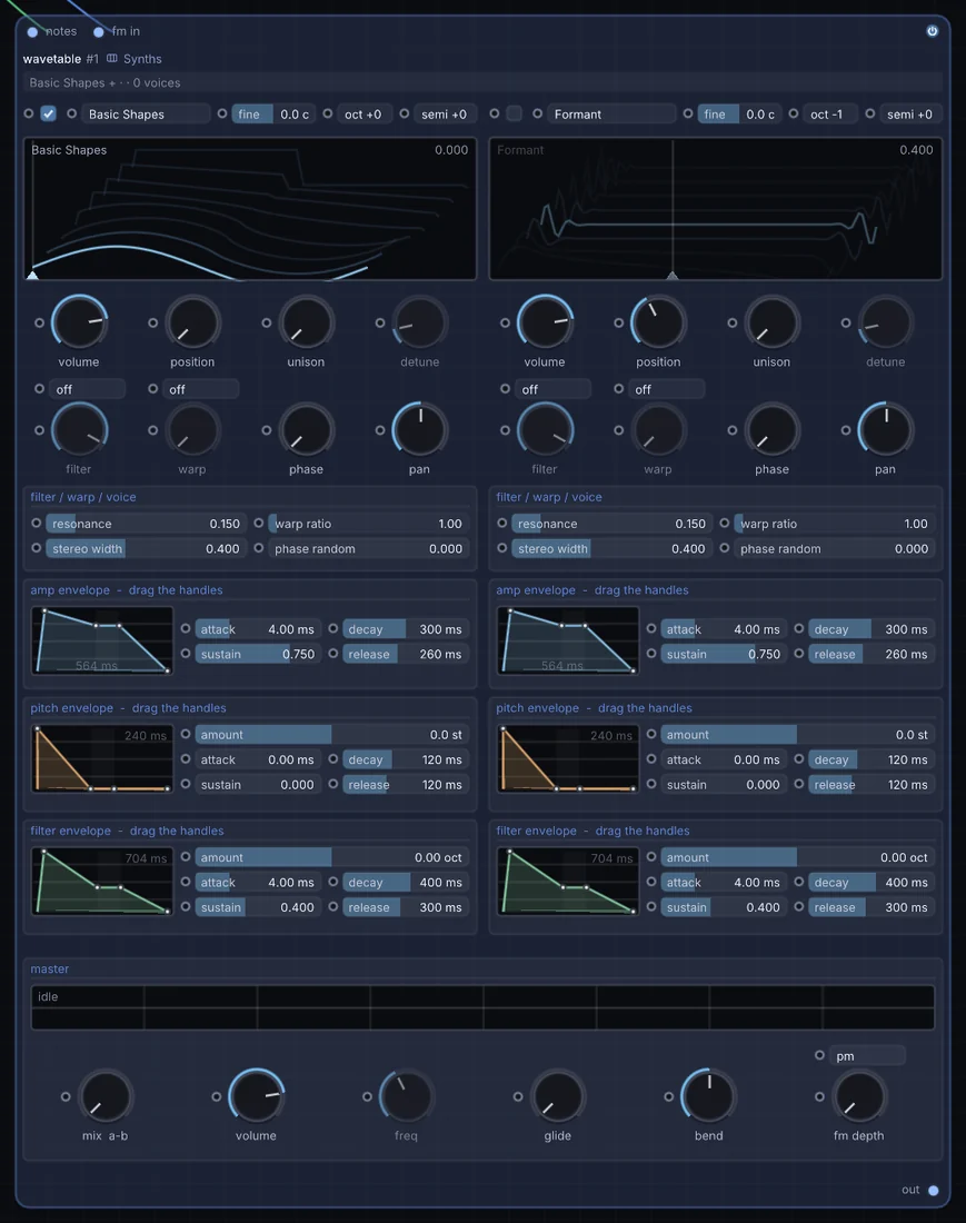 The Wavetable node in Infinite, showing its inputs, controls and outputs.