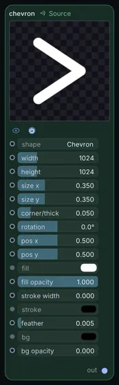The Chevron node in Infinite.