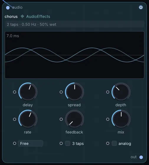 The Chorus node in Infinite.