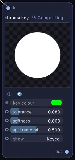 The Chroma Key node in Infinite.
