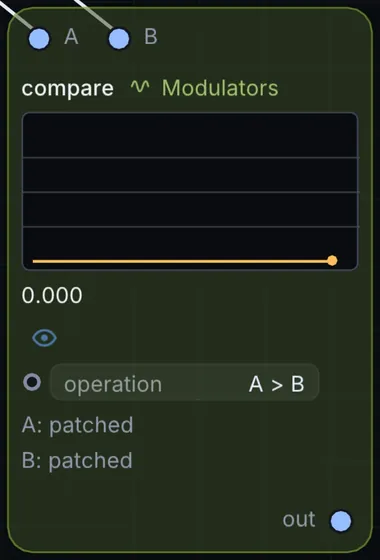 The Compare node in Infinite.