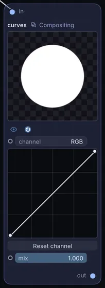 The Curves node in Infinite.