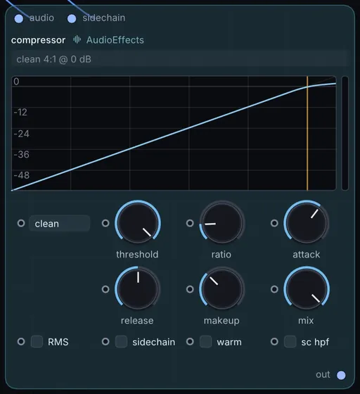 The Dynamics node in Infinite.