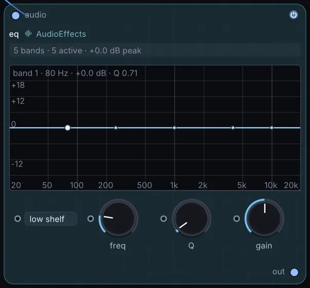 The EQ node in Infinite.