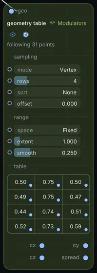 The Geometry Table node in Infinite.