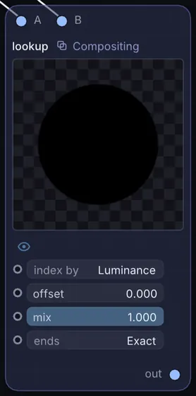 The Lookup node in Infinite.