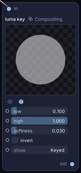 The Luma Key node in Infinite.