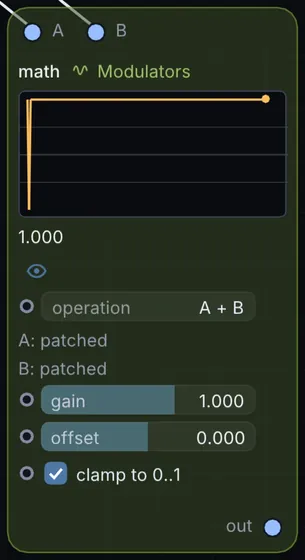 The Math node in Infinite.