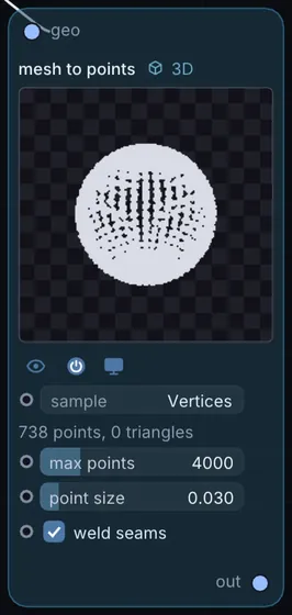 The Mesh to Points node in Infinite.