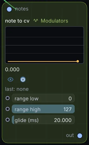 The Note to CV node in Infinite.