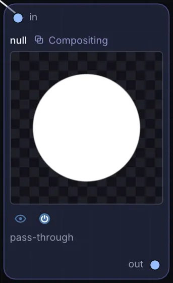 The Null node in Infinite.