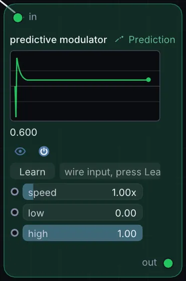 The Predictive Modulator node in Infinite.