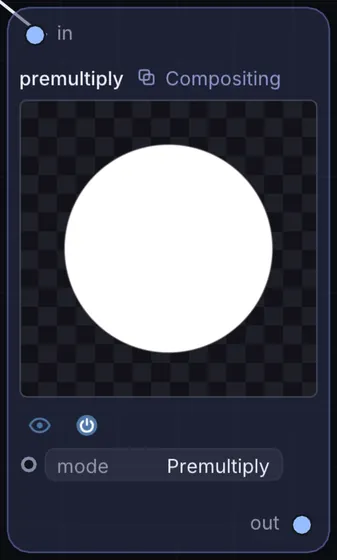 The Premultiply node in Infinite.