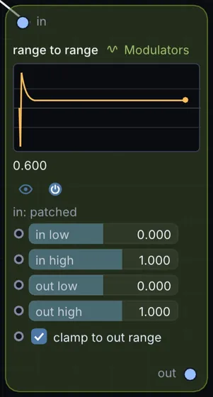 The Range to Range node in Infinite.