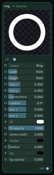 The Ring node in Infinite.