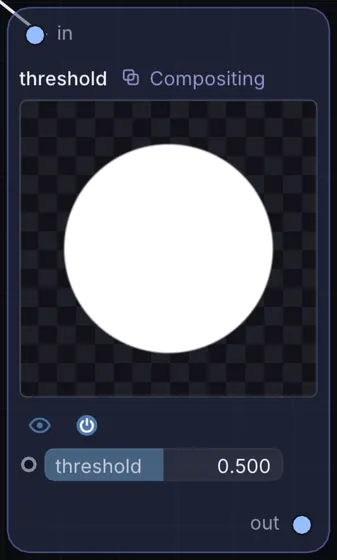 The Threshold node in Infinite.