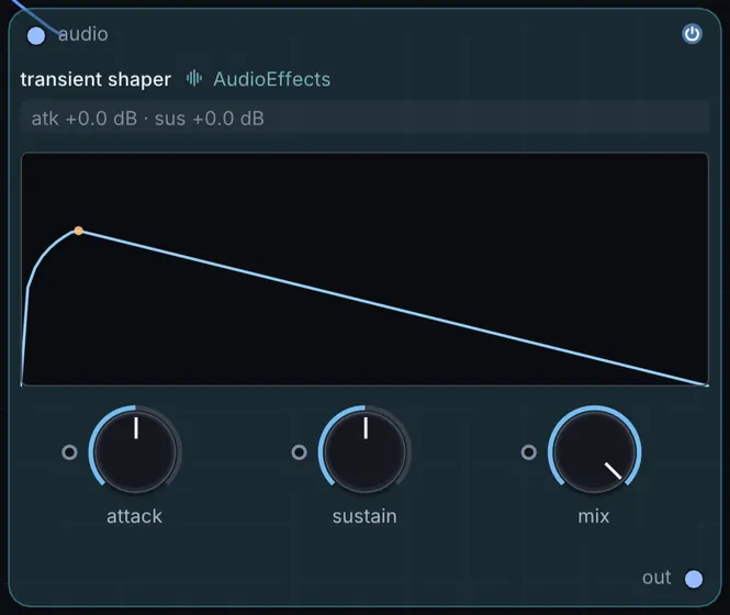 The Transient Shaper node in Infinite.