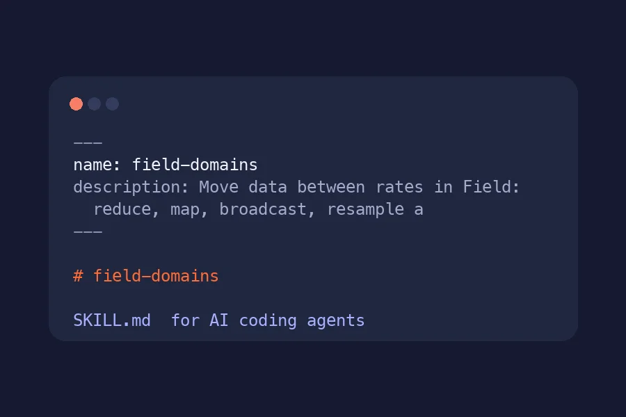 Preview of Field Domains