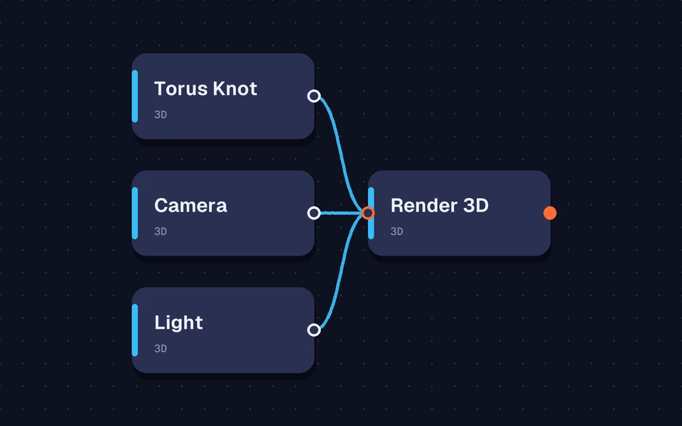 Preview of 3D