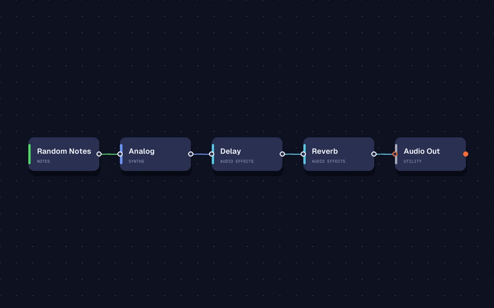 Preview of Audio Effects