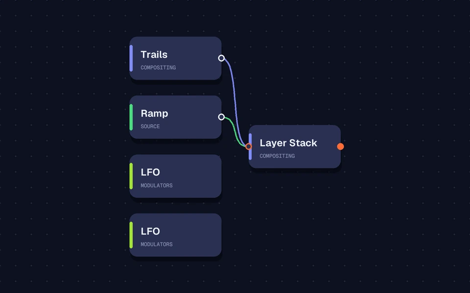 Preview of Compositing