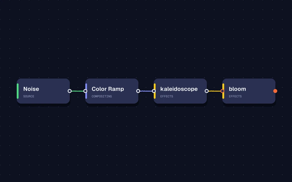 Preview of Effects