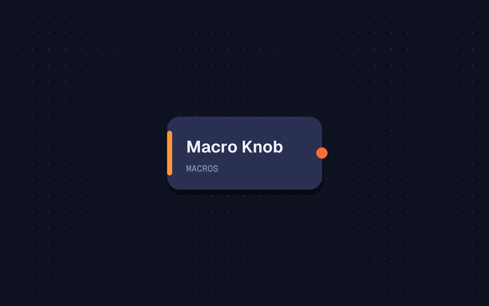 Preview of Macros