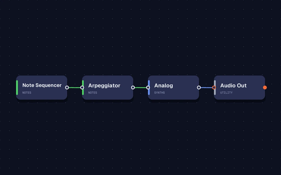 Preview of Notes