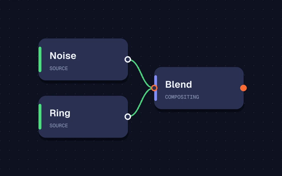 Preview of Source