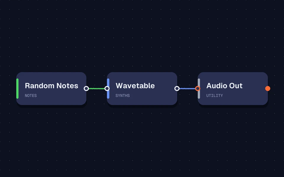 Preview of Synths