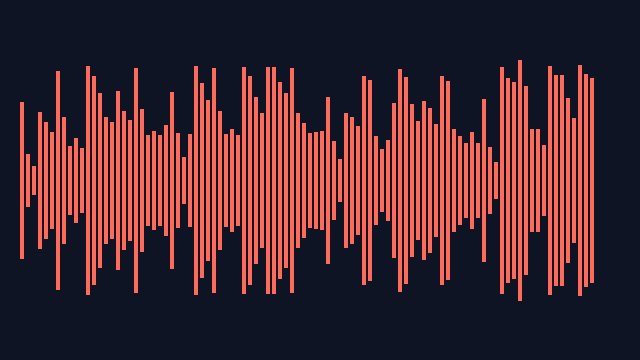 Preview of Analog + Chorder + Delay