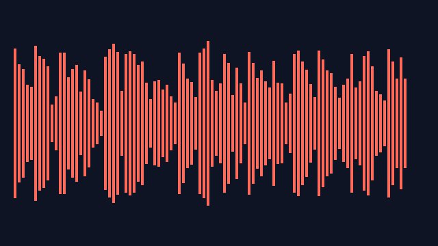 Preview of Analog + Arpeggiator + Audio Filter